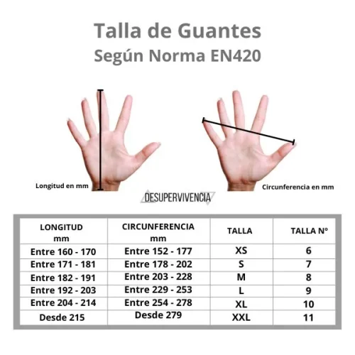 Tabla de talla de guantes segun norma EN420